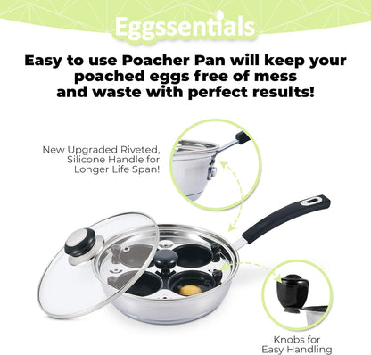 Egg Poacher - Eggssentials Poached Egg Maker, Stainless Steel Egg Poaching Pan, Poached Eggs Cooker Food Grade Safe PFOA Free with Spatula - PuriLite