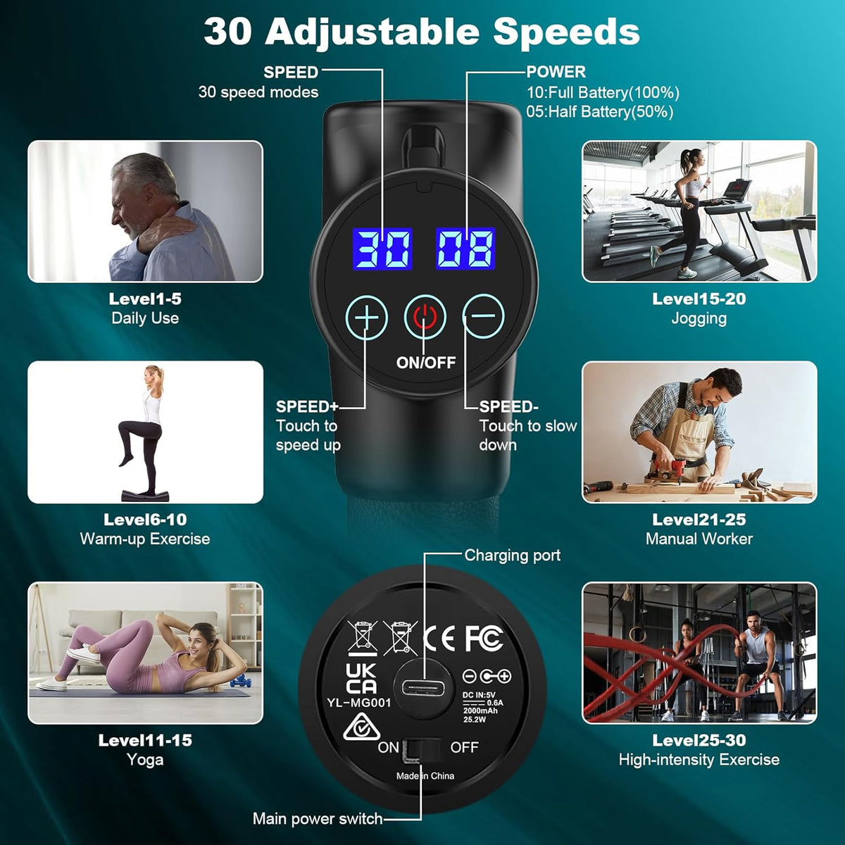 Massage Gun Powerful Portable Sports Massage Gun with 30 Speeds 8 Massage Heads, High Speed Quiet Motor Massage Gun, LCD Screen, Carry Case, Gift for Men Women - PuriLite