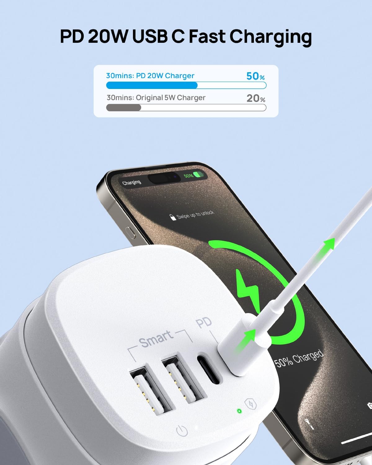 TROND Tower Power Bar Surge Protector with PD 20W USB C, 5ft Retractable Flat Plug Extension Cord Indoor, 12 Widely Spaced Outlets, Vertical Charging Station, Home Office Dorm Room Essentials, White - PuriLite