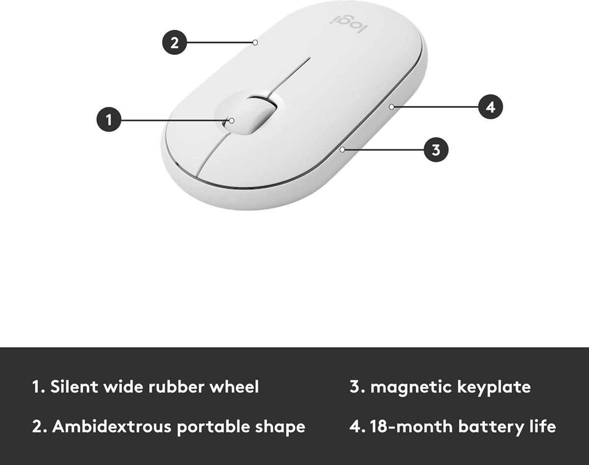 Logitech MK470 Slim Wireless Keyboard and Mouse Combo - Modern Compact Layout, Ultra Quiet, 2.4 GHz USB Receiver, Plug n' Play Connectivity, Compatible with Windows - Off White - PuriLite