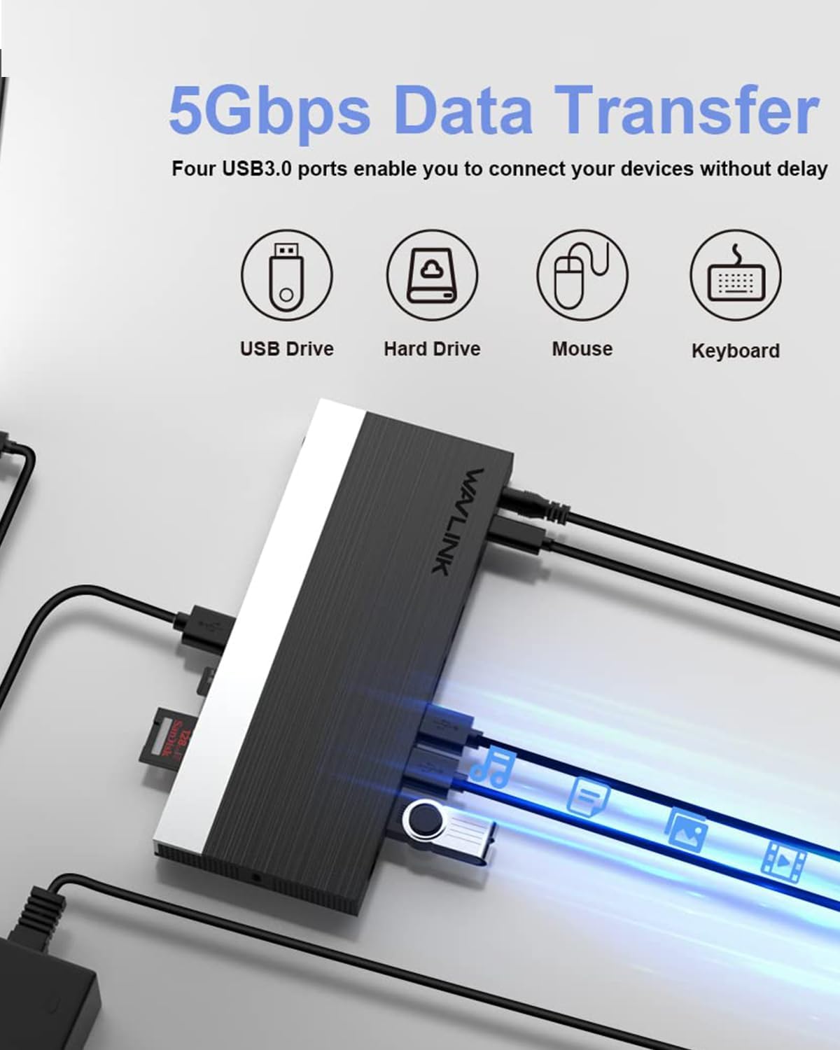 WAVLINK 4K USB-C Docking Station with 100W Power Delivery, Triple Display with Dual HDMI, Displayport, USB 3.0, Ethernet, Micro SD/SD Card Reader, Audio Mic Jack, Universal Dock for Windows & Mac - PuriLite