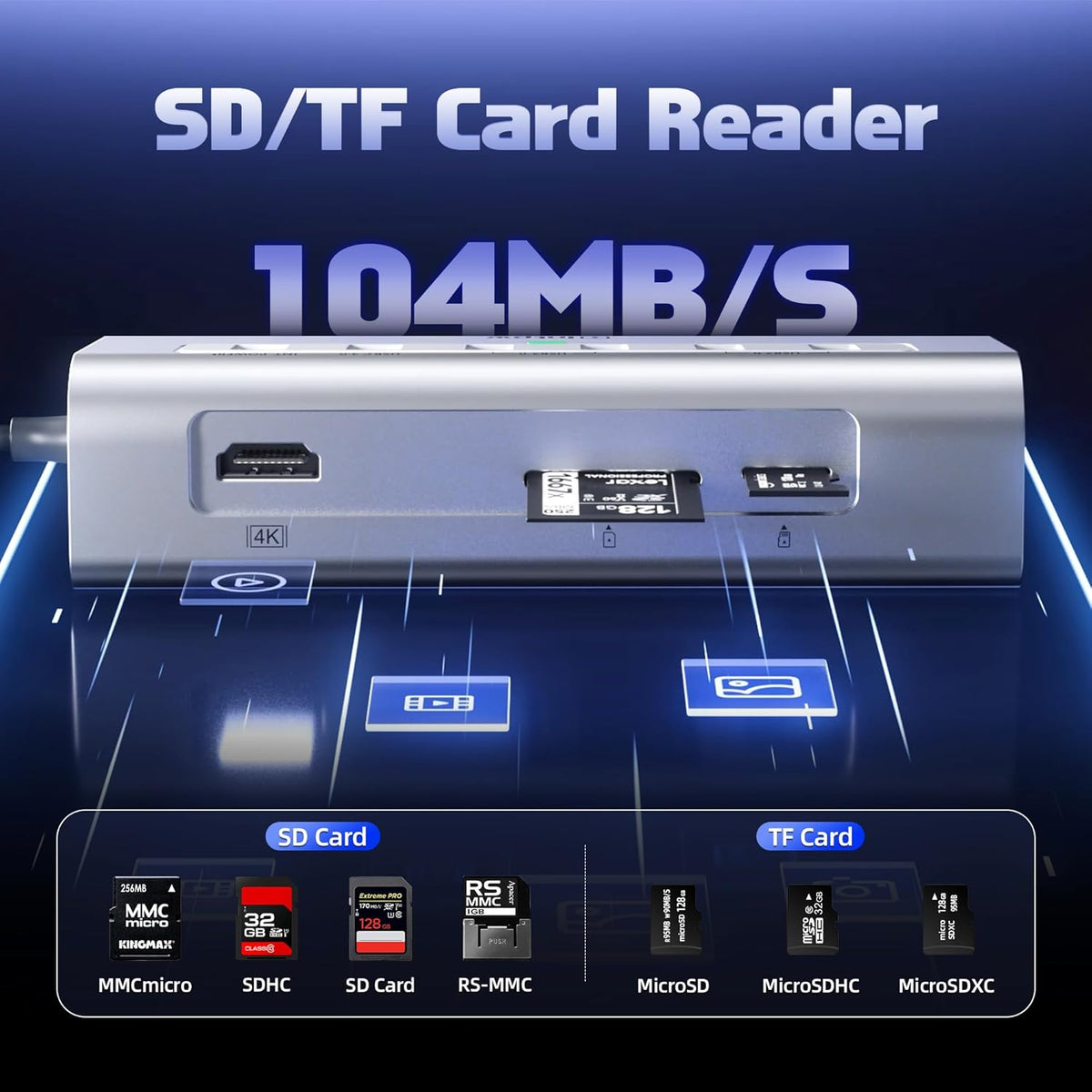 P9 PRO USB C Hub 9-in-1 Docking Station – 10Gbps USB-C Hub with 4K@60Hz HDMI – USB-C & USB-A 3.2 – Dual USB-A 2.0 – 100W PD Charging – SD/TF Card Reader - PuriLite