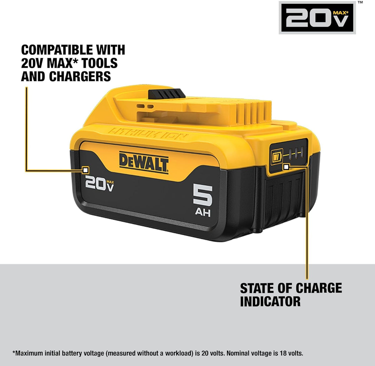 DEWALT 20V Max XR 20V Battery, 5.0-Ah, 2-Pack (DCB205-2) - PuriLite