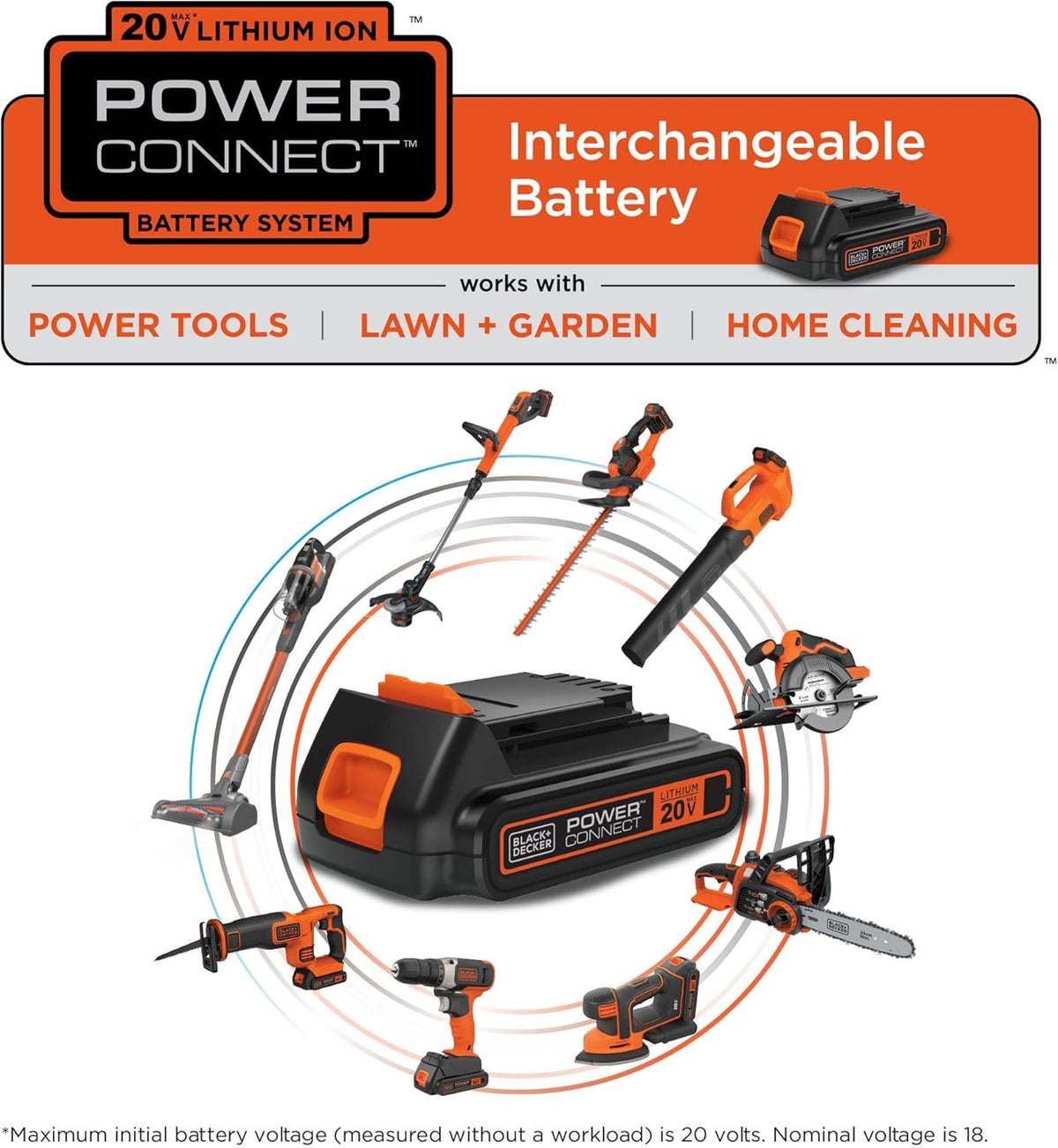BLACK+DECKER 20V Battery, 4.0 Ah Lithium-Ion Battery Pack, 20-volt (LB2X4020-OPE) - PuriLite