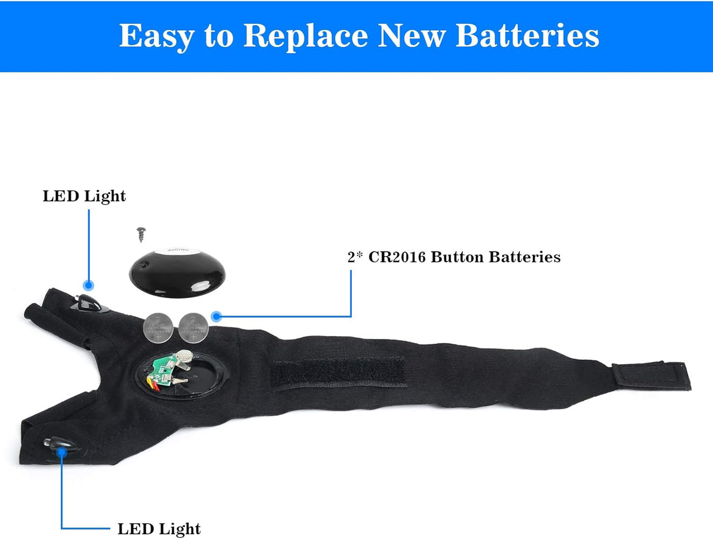 LED Flashlight Gloves for Men & Women – Hands-Free Finger Light Gloves for Fishing, Camping, DIY, Repairs, Night Work - PuriLite