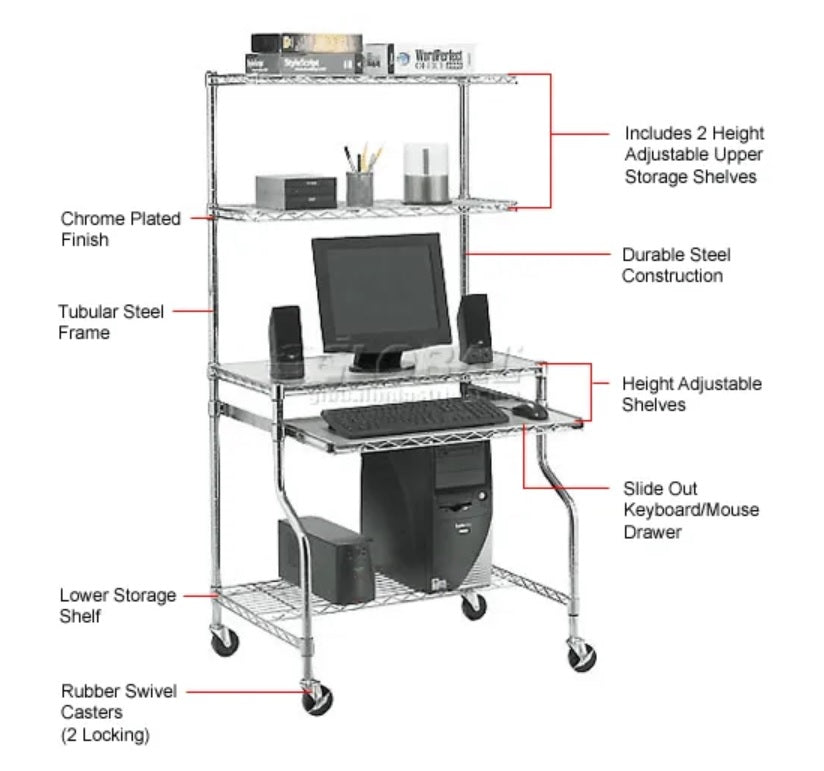 Global Industrial™ Chrome Wire Shelf Mobile Computer LAN Workstation, 31-1/2"W x 24"D x 63"H - PuriLite