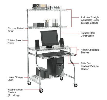 Global Industrial™ Chrome Wire Shelf Mobile Computer LAN Workstation, 31-1/2"W x 24"D x 63"H - PuriLite