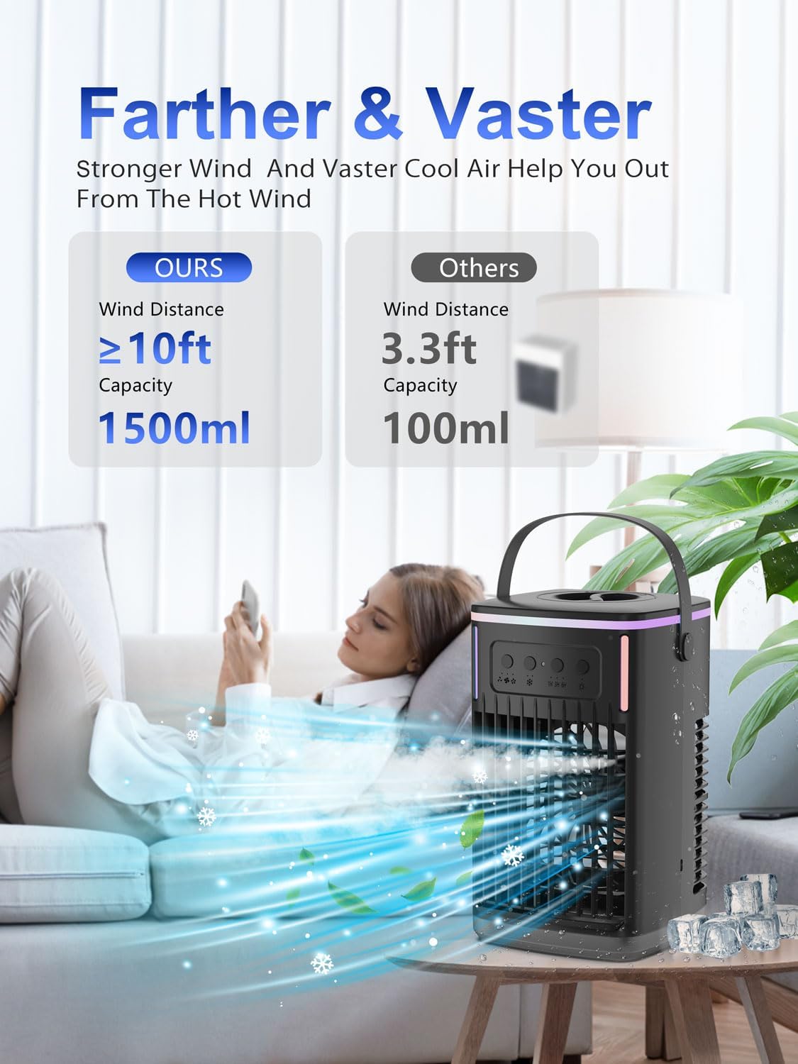 4 in 1 Portable Air Conditioners Fan with Remote,1500ml Water Tank, 3 Wind Speeds, 1-6H Timer, 2 Cool Mist, Personal AC Mini Air Conditioner for Room Bedroom Office Camping (Black) - PuriLite