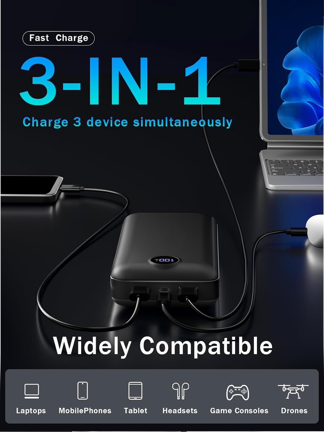 Power Bank Fast Charging 50000mAh 22.5W Portable Charger USB C Quick Charge with 3 Outputs & 2 Inputs LED Display Huge Capacity External Battery Pack for iPhone, Samsung, iPad etc - PuriLite