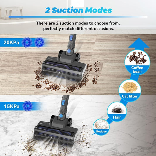 DEVOAC N300 Cordless Vacuum Cleaner, 6 in 1 Lightweight Stick Vacuum, 2200mAh Battery Up to 40mins Runtime, Powerful Handheld Vacuum for Hard Floor Rug Pet Hair Home Dorm (Blue) - PuriLite