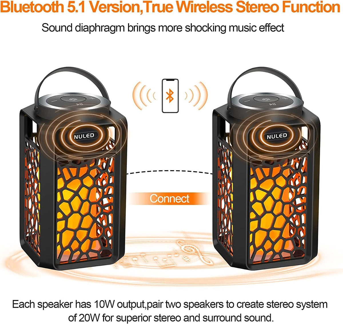 Outdoor Bluetooth Speakers – 10W TWS LED Flame Tiki Torch Lantern – Waterproof Wireless Portable Stereo Speaker – Wall Mount Hook Ground Stake Patio Yard Speaker - PuriLite