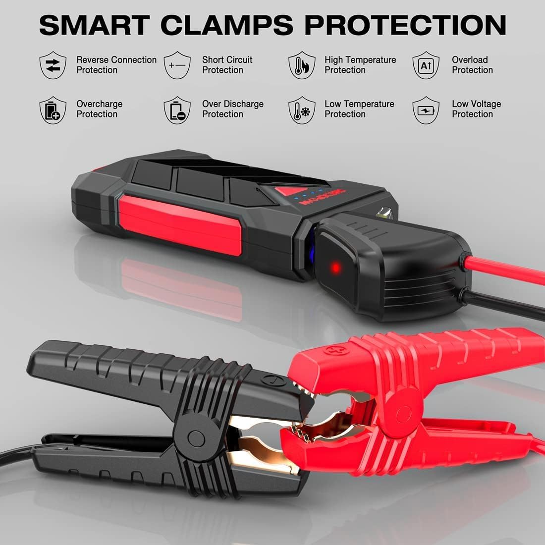 NEXPOW Portable Jump Starter,12V Car Battery Jump Starter Power Pack with USB Quick Charge (Up to 7L Gas or 5.5L Diesel Engine) Battery Booster with Built-in LED Light - PuriLite