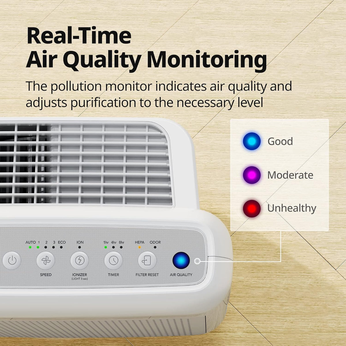 Coway Airmega 200M True HEPA and Activated-Carbon Air Purifier, AP-1518R - White - PuriLite
