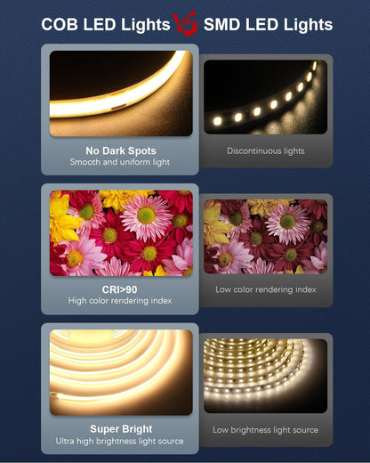 ALITOVE 24V COB LED Strip Lights Warm White 3000K Uniform Glow LED Tape Light 32.8ft 3200 LEDs High Density 320leds/M CRI90 Flexible Dimmable LED Lights for Bedroom Home Cabinet Indoor Decoration - PuriLite