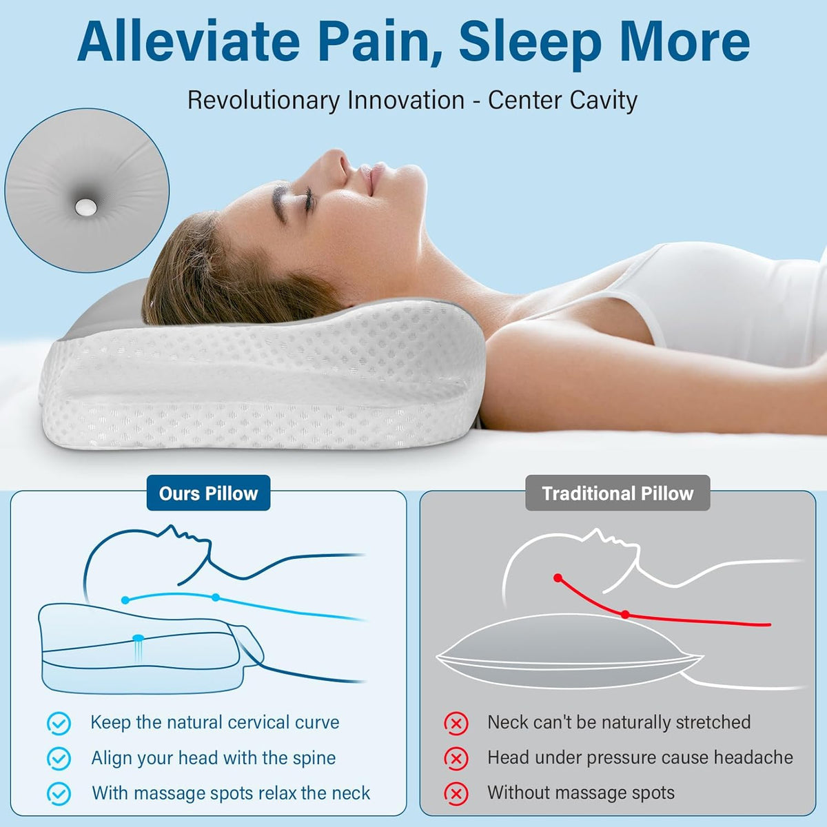 Ehomfory Memory Foam Pillow for Neck Pain Relief, Ergonomic Neck Pillow Cervical Pillow for Shoulder Pain, Cooling Bed Pillow for Side Back Stomach Sleepers - Gray - PuriLite