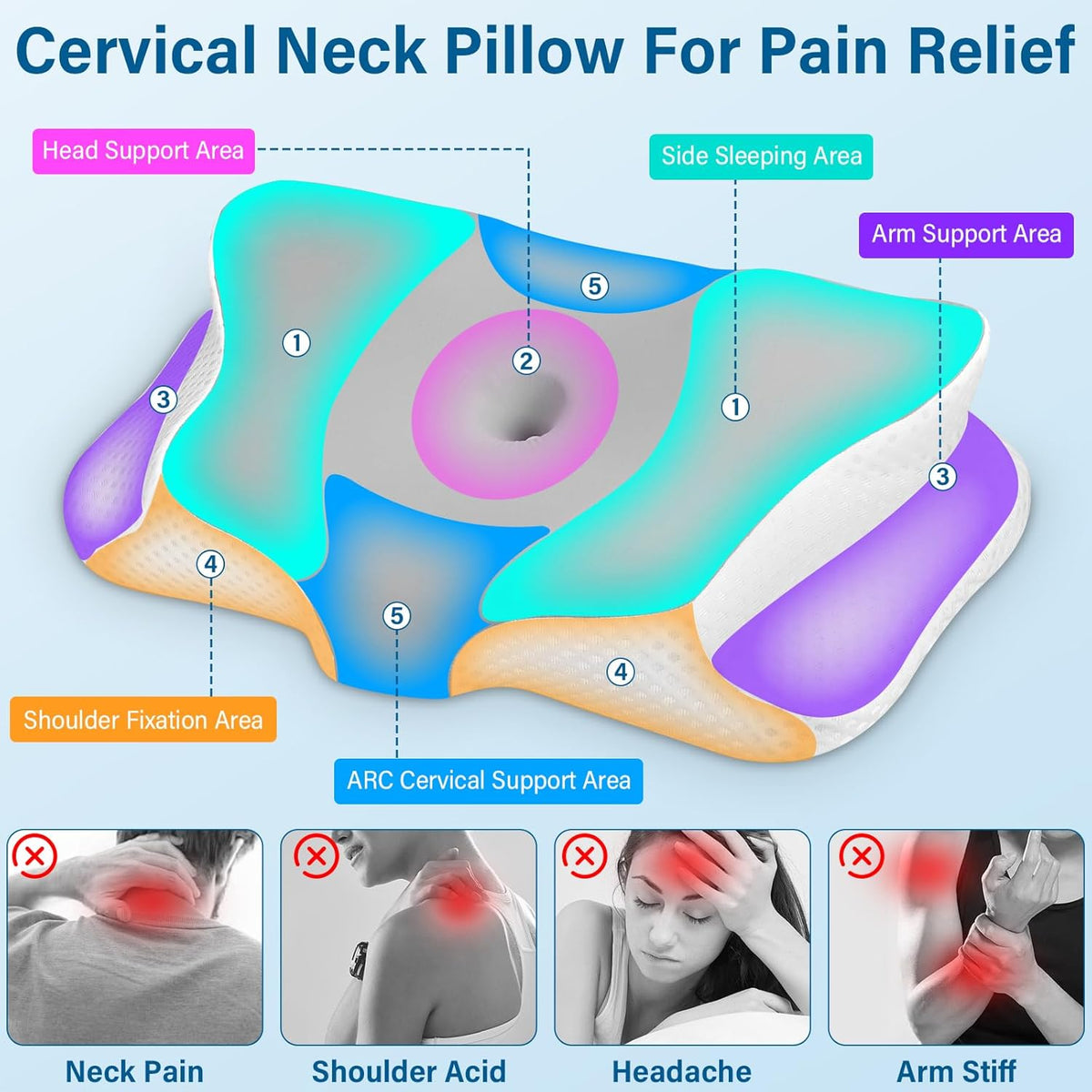 Ehomfory Memory Foam Pillow for Neck Pain Relief, Ergonomic Neck Pillow Cervical Pillow for Shoulder Pain, Cooling Bed Pillow for Side Back Stomach Sleepers - Gray - PuriLite