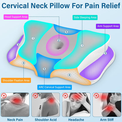 Ehomfory Memory Foam Pillow for Neck Pain Relief, Ergonomic Neck Pillow Cervical Pillow for Shoulder Pain, Cooling Bed Pillow for Side Back Stomach Sleepers - Gray - PuriLite