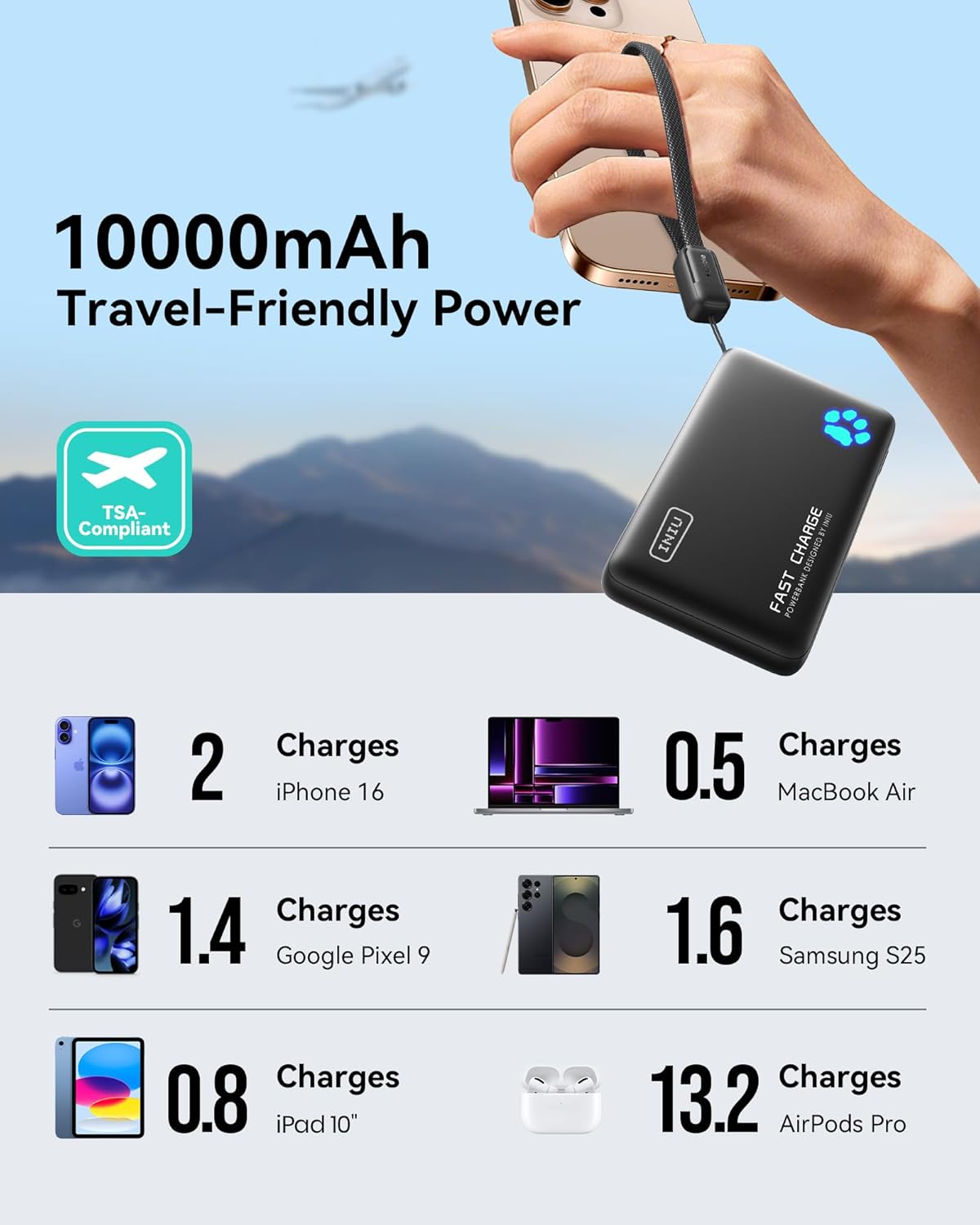 INIU Portable Charger, Lightest 10000mAh 45W PD Power Bank, USB C in&Out Fast Charging Battery Pack, External Phone Powerbank Compatible with iPhone 16 15 14 13 Samsung S22 S21 Google iPad etc - PuriLite