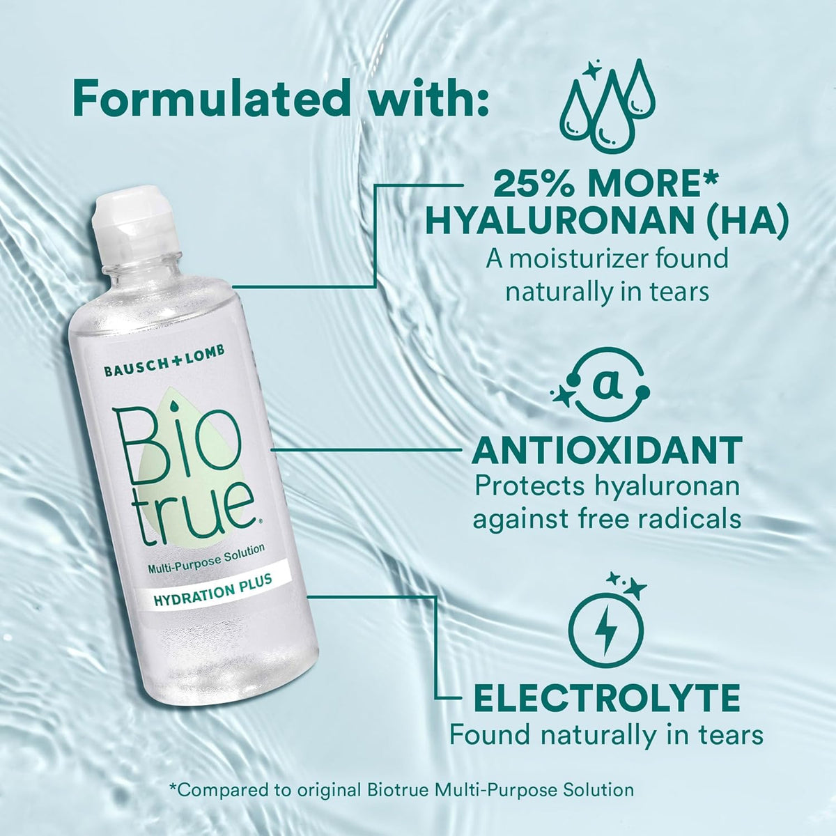 Biotrue Hydration Plus Contact Lens Solution, Multi-Purpose Solution for Soft Contact Lenses, Lens Case Included, 10 FL OZ (Pack of 2) - PuriLite