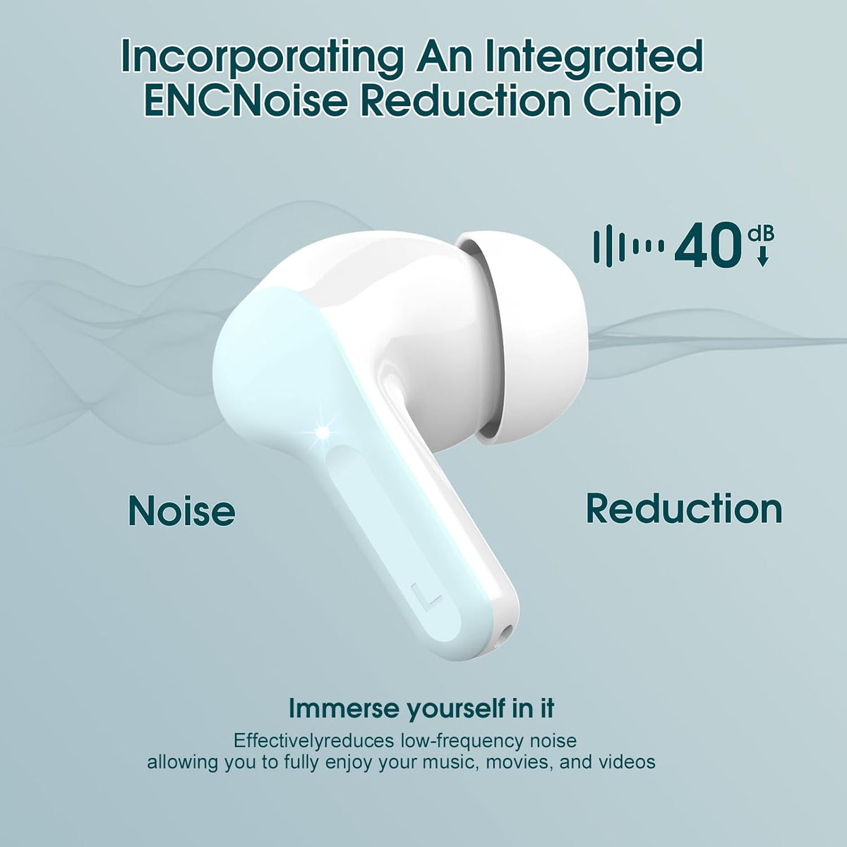 Wireless Earbuds, Bluetooth 5.4 Headphones HiFi Stereo, Bluetooth Earbuds with ENC Noise Cancelling Mic, IP7 Waterproof in Ear Earphones, 48H, LED Display Ear buds for Pad Workout Sports, Azure - PuriLite