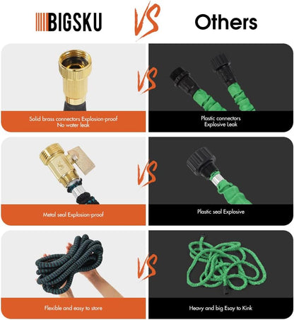 50FT Expandable lightweight Garden Hose - Flexible multifunction Outdoor Water Hose for Watering, Gardening, Cleaning, Washing - Plastic Nozzle, 8 Spray Modes - Double Latex Core with Rubber Seal, Strongest leakproof 3/4 durable Brass Connectors - PuriLite