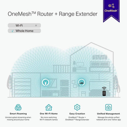 TP-Link AC1200 WiFi Extender (RE315) - Covers up to 1,500 Sq.ft and 25 Devices, Up to 1200Mbps, Dual Band WiFi Booster Repeater, Access Point Mode, white - PuriLite