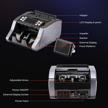MUNBYN IMC20 Money Counter Machine Canadian with Value Count, UV/MG/IR/MT Counterfeit Detection for USD/CAD Bills, Add/Batch/Value Modes Cash Counter, LED External Display Bill Counter, 2Y Protection - PuriLite