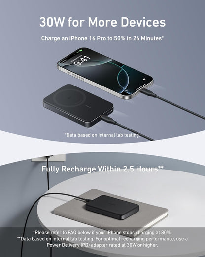 Anker MagGo Power Bank, Ultra Slim 10000mAh Magnetic Battery Pack, Qi2 Certified, Portable, 15W Ultra Fast MagSafe Compatible Charger, Ergonomic Design, Only for iPhone 15/14/13/12 - PuriLite