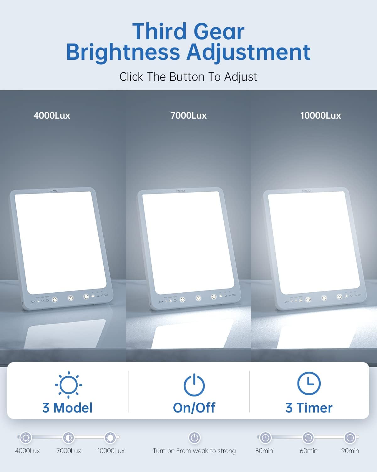 SUXIO Light Therapy Lamp - 10000 Lux Therapy Light, 3 Timing & Mode Happy Lamp, Touch Control Daylight Lamp with Memory Function, Portable Light Therapy Box for Home/Office Use As Lift Mood - PuriLite