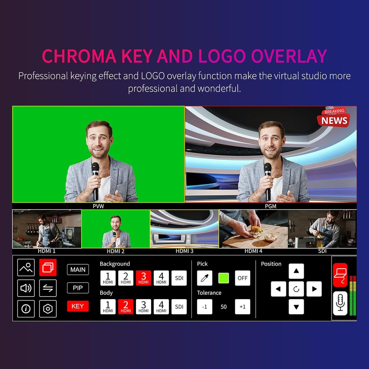FEELWORLD L4 10.1 Inch Touch Screen Video Switcher 10.1 inch Touchscreen, Real-time Preview 5 Input Sources PST PGM and Operation Interface - PuriLite