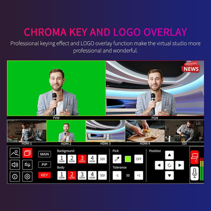 FEELWORLD L4 10.1 Inch Touch Screen Video Switcher 10.1 inch Touchscreen, Real-time Preview 5 Input Sources PST PGM and Operation Interface - PuriLite