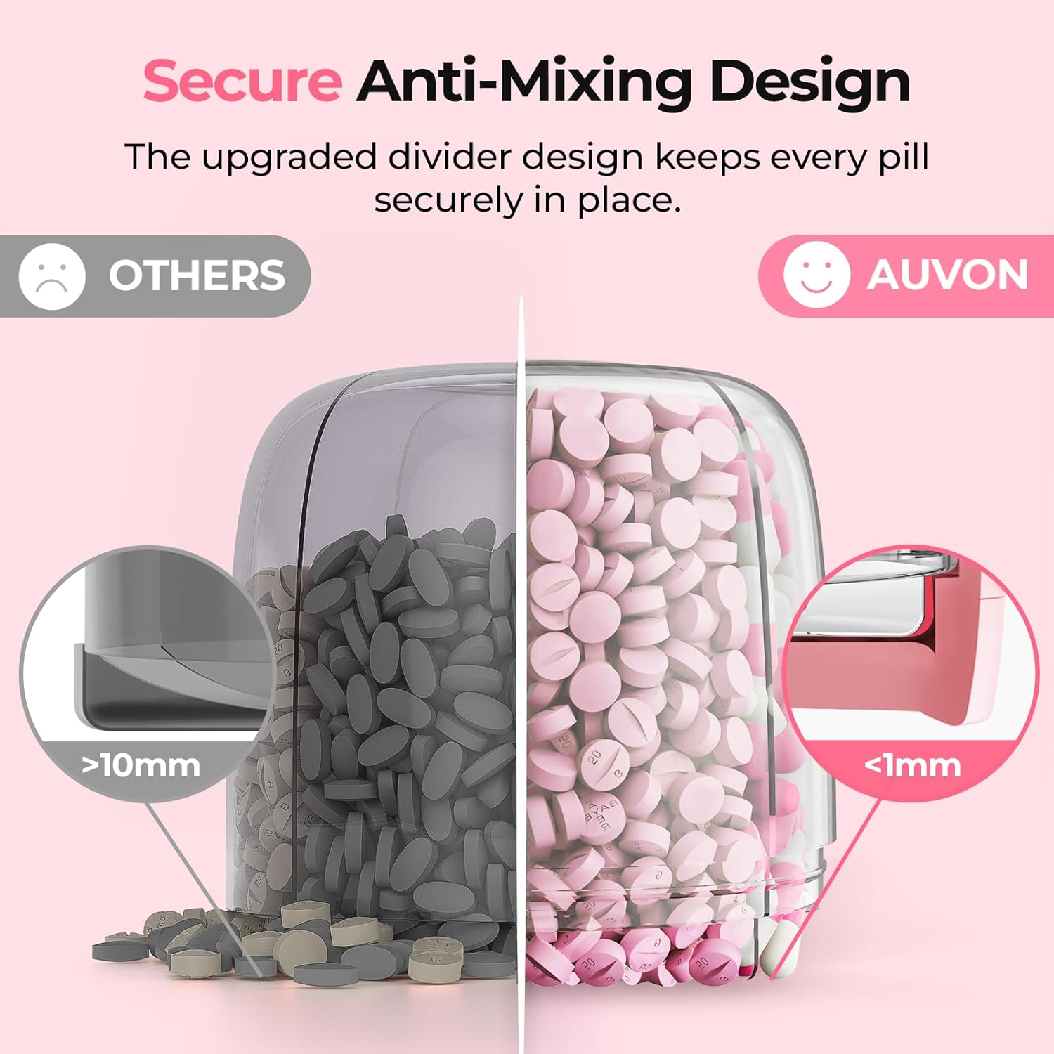 AUVON Cute Pill Organizer with 7 Large Compartments, Portable Pill Box 7 Day with Wide Opening for Easy Use, Travel Pill Container for Medications, Vitamins, Fish Oils, Supplements - PuriLite