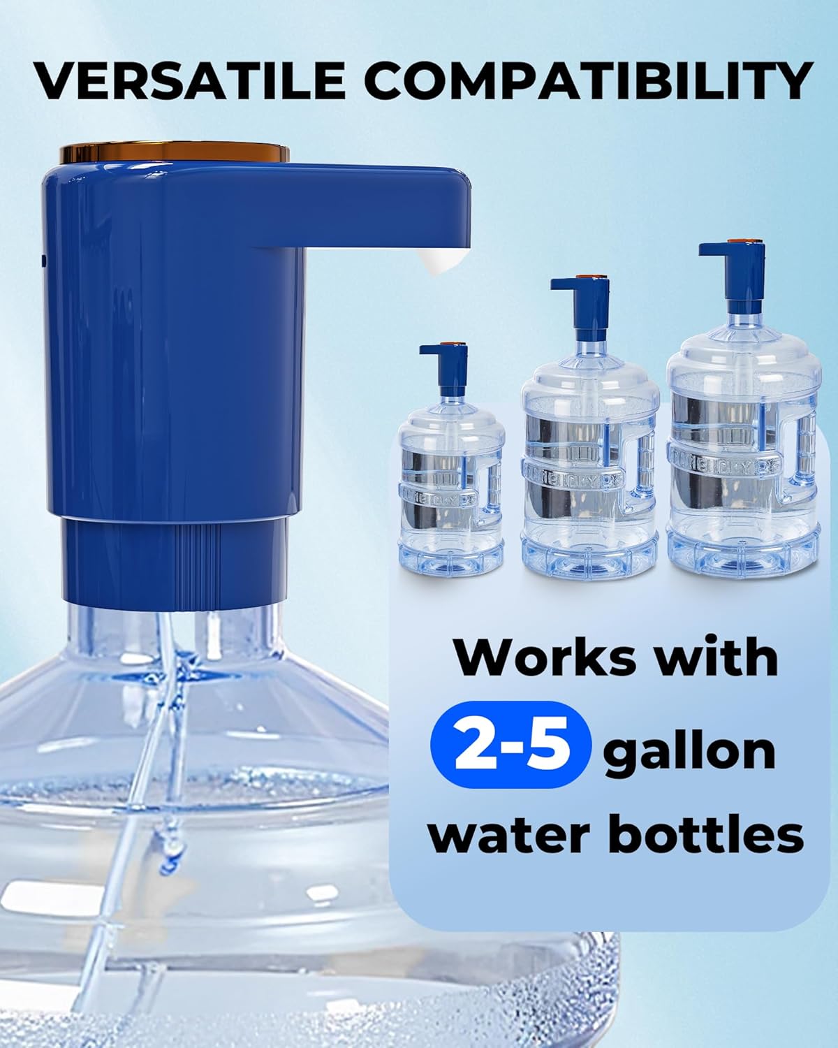Water Dispenser, Portable Electric Water Bottle Pump Rechargeable for 5 Gallon Bottles, USB-C Charging for Home Kitchen Room Camping, Blue - PuriLite