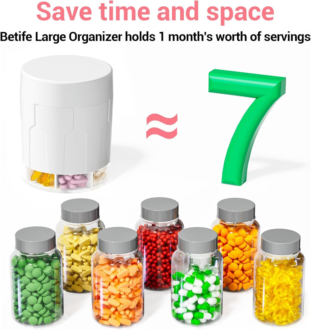 Extra Large Supplement Organizer, Betife Moisture-Proof Jumbo Pill Dispenser with 7 Large Compartments, Pill Boxes and Organizer to Hold Monthly Vitamin or Medication (White) - PuriLite