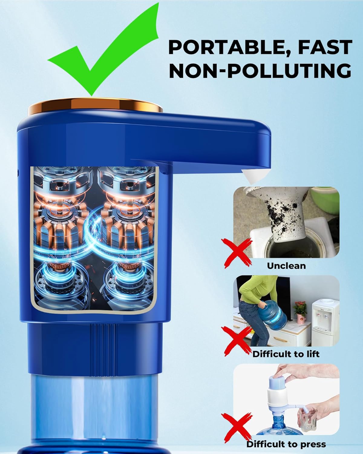 Water Dispenser, Portable Electric Water Bottle Pump Rechargeable for 5 Gallon Bottles, USB-C Charging for Home Kitchen Room Camping, Blue - PuriLite
