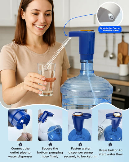 Water Dispenser, Portable Electric Water Bottle Pump Rechargeable for 5 Gallon Bottles, USB-C Charging for Home Kitchen Room Camping, Blue - PuriLite