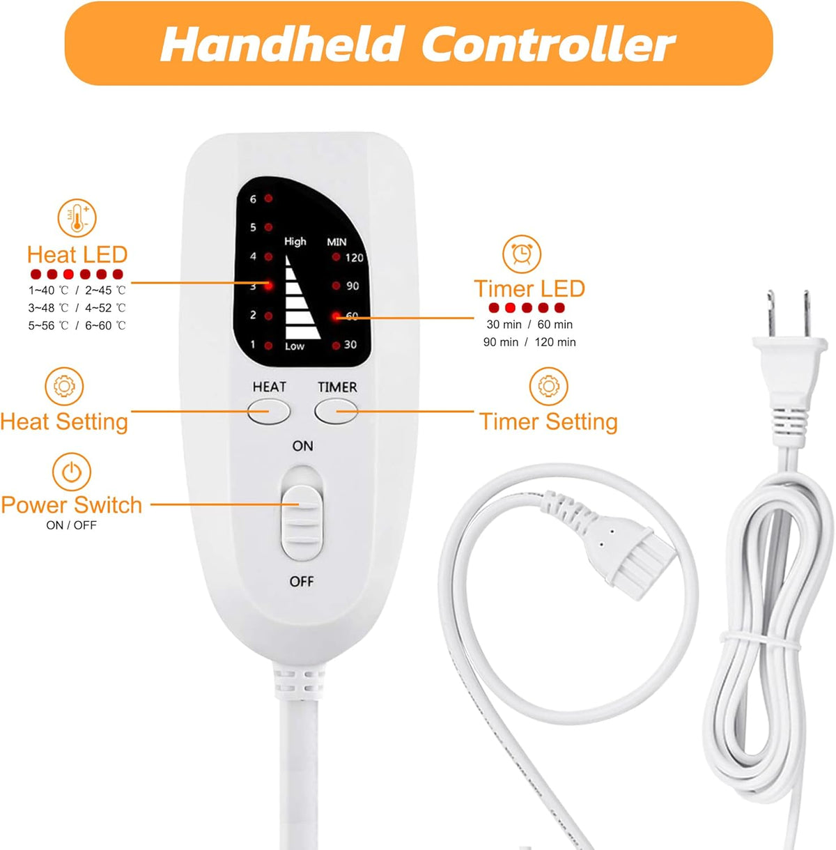 Heating Pad, Electric Heating Pad for Dry, Electric Heat Pad with Multiple Temp & Timer Settings, Auto Off(Silver Gray, 24‘’×12‘’) - PuriLite