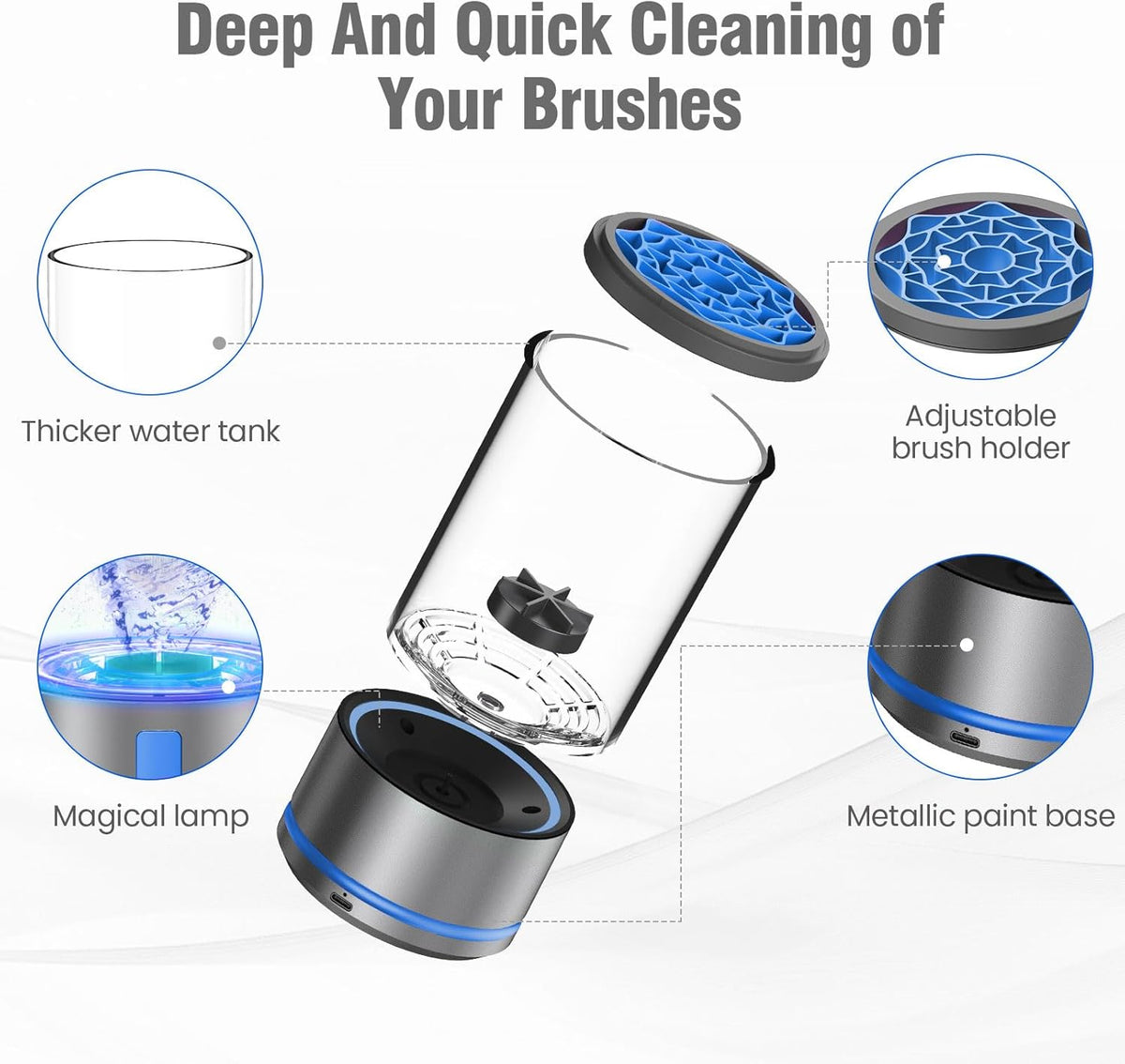 Electric Makeup Brush Cleaner – 7000 RPM High-Speed Deep Cleaning – Rechargeable 1200mAh Battery Automatic Cosmetic Brush & Sponge Cleaner - PuriLite