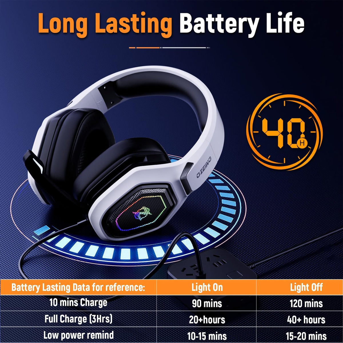2.4GHz Wireless Gaming Headset for PC, Ps5, Ps4 - Lossless Audio USB & Type-C Ultra Stable Gaming Headphones with Flip Microphone, 40-Hr Battery Gamer Headset for Switch, Laptop, Mobile, Mac - PuriLite