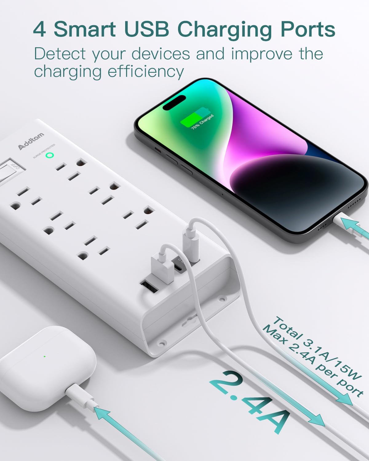 Power Strip Surge Protector - Addtam 10Ft Long Extension Cord with 6 Outlets and 4 USB Ports(2USB C), Flat Plug Overload Surge Protection Outlet Strip, Wall Mount for Home, Office and More - PuriLite