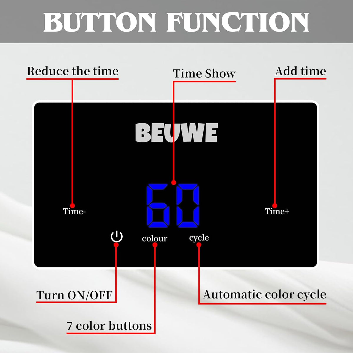Beuwe Red-Light-for-Face，7 Colors LED Facial Mask Light Red Face Light Skin Care at Home - PuriLite