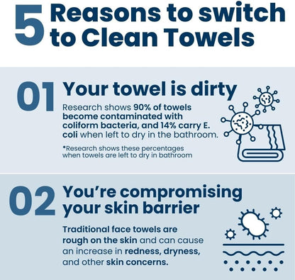 Clean Skin Club Clean Towels XL, 100% USDA Biobased Face Towel, Disposable Face Towelette, Makeup Remover Dry Wipes, Ultra Soft, 50 Ct, 1 Pack - PuriLite