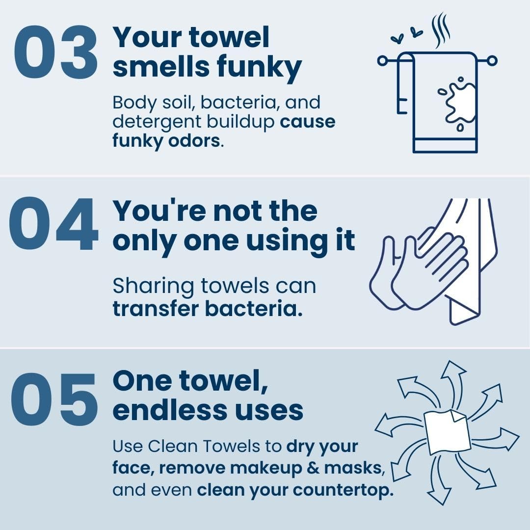 Clean Skin Club Clean Towels XL, 100% USDA Biobased Face Towel, Disposable Face Towelette, Makeup Remover Dry Wipes, Ultra Soft, 50 Ct, 1 Pack - PuriLite