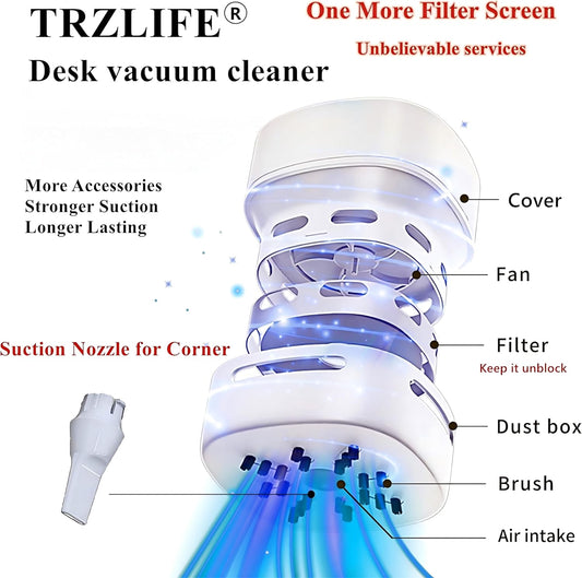 TRZLIFE Desk Vacuum Cleaner, Upgraded Mini Desktop Vacuum AA Battery More Durable Desk Accessory Sucks up Tiny Items and Crumbs from Desktop Drawer Countertop Ideal as an Easter White Elephant Gift - PuriLite