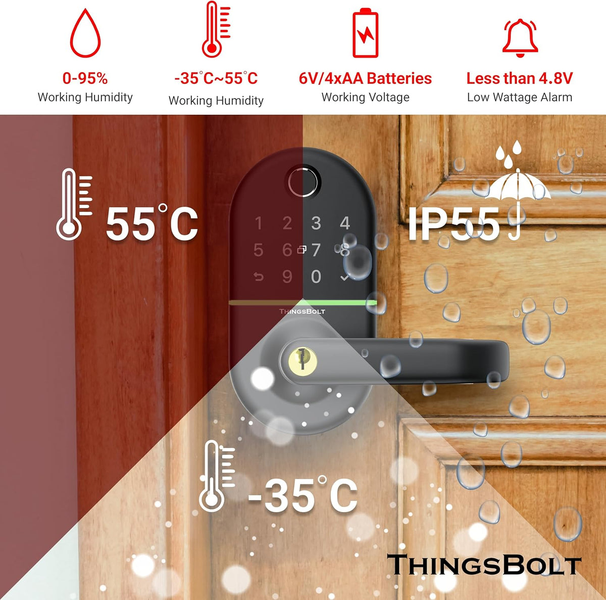 WiFi Smart Door Lock with Handle, THINGSBOLT Fingerprint Keyless Entry, Bluetooth & App Control, Alexa Compatible, Keypad & Key Access, Gateway Included (Black) - PuriLite
