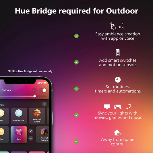 Philips Hue Appear Outdoor Smart Wall Light, Black - White and Color Ambiance LED Color-Changing Light - 1 Pack - Requires Hue Bridge - Control with Hue App and Voice - Weatherproof - PuriLite