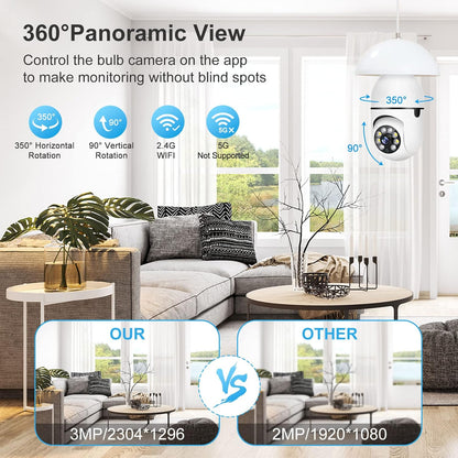2PCS Light Bulb Security Camera Wireless Indoor, 3MP/2.4G WiFi Surveillance Camera, 360°Pan-Tilt Bulb Camera with Human Motion Detection&Alert/Two-Way Audio/Full Color Night Vision/Remote View - PuriLite