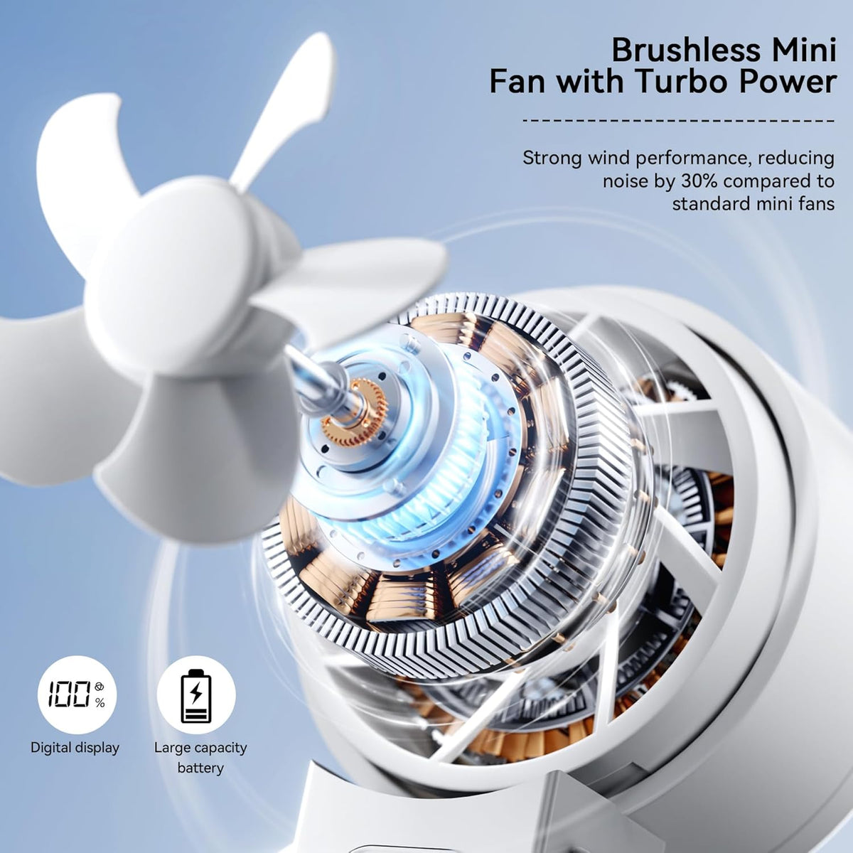 Portable Handheld Fan, 135° Foldable Mini Quiet Turbo Fan, 5 Speed Table Fan, Small USB Fan Rechargeable Fan for Indoor, Outdoor - PuriLite