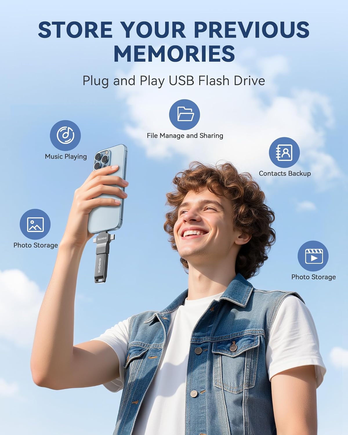 Photo Backup USB Flash Drive for Smartphones and Tablets, High-Speed Portable Memory Stick for Photos and Videos, Lightning-Compatible Multi-Device Storage, 256GB Black - PuriLite