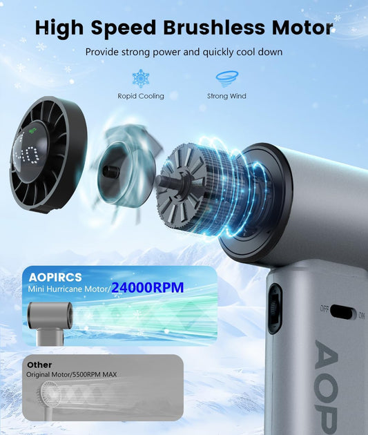 Portable Fan - High Speeds Mini Turbo Handheld Fans with Digital Display - Rechargeable Battery Powered Fan - Fan for Travel, Camping Essentials, Gifts for Men, Women - PuriLite